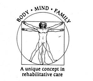 BODY-MIND-FAMILY A UNIQUE CONCEPT IN REHABILITATIVE CARE logo