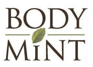 BODY MINT logo