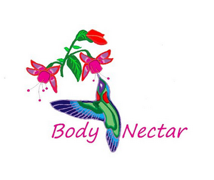BODY NECTAR logo