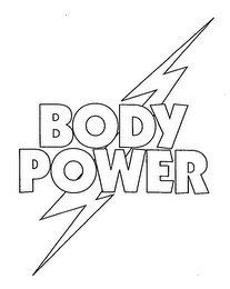 BODY POWER logo