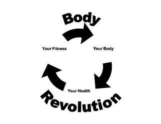 BODY REVOLUTION YOUR FITNESS YOUR BODY YOUR HEALTH logo