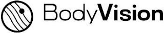 BODY VISION logo