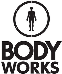 BODY WORKS logo