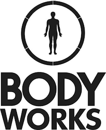 BODY WORKS logo