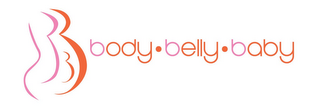BODY·BELLY·BABY logo