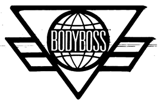 BODYBOSS logo
