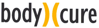 BODY)(CURE logo