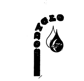 BODYGLO logo