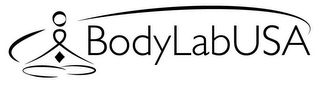 BODYLABUSA logo