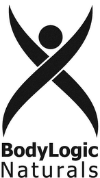 BODYLOGIC NATURALS logo
