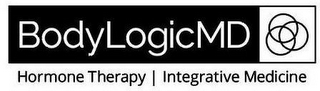 BODYLOGICMD HORMONE THERAPY INTEGRATIVEMEDICINE logo