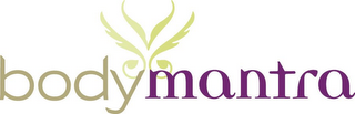 BODYMANTRA logo