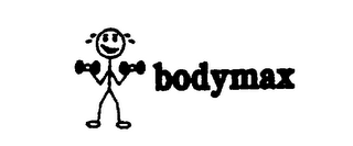 BODYMAX logo