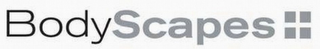 BODYSCAPES logo
