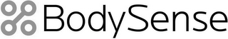 BODYSENSE logo