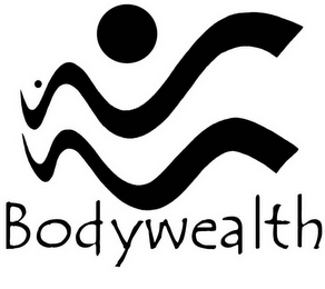 BODYWEALTH logo