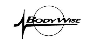 BODYWISE logo