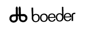 BOEDER logo