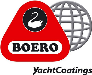 BOERO YACHTCOATINGS logo