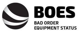 BOES BAD ORDER EQUIPMENT STATUS logo