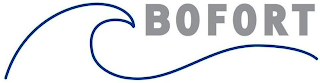 BOFORT logo