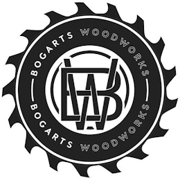 BOGARTS WOODWORKS BW logo
