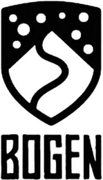 BOGEN logo
