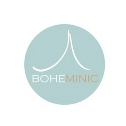 BOHEMINIC logo