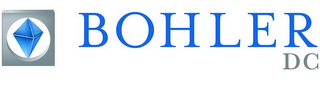 BOHLER DC logo