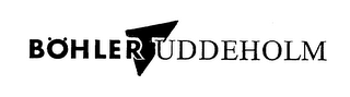 BOHLER UDDEHOLM logo