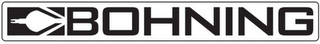 BOHNING logo