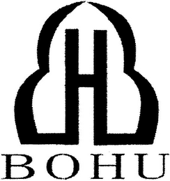 BOHU logo