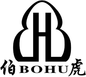 BOHU logo
