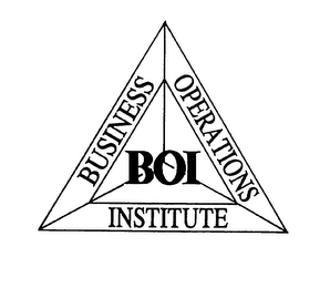 BOI BUSINESS OPERATIONS INSTITUTE