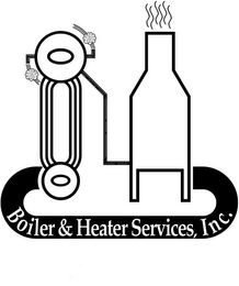 BOILER & HEATER SERVICES, INC. logo