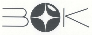 BOK logo