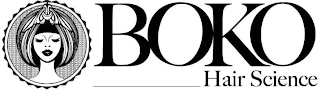 BOKO HAIR SCIENCE logo