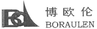 BOL BORAULEN logo
