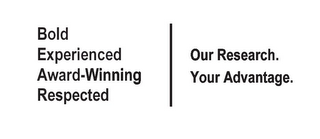 BOLD EXPERIENCED AWARD-WINNING RESPECTED OUR RESEARCH. YOUR ADVANTAGE logo