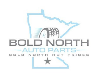BOLD NORTH AUTO PARTS COLD NORTH HOT PRICES logo