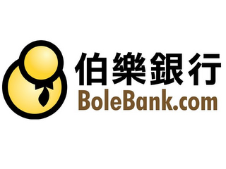BOLEBANK.COM logo