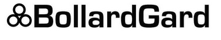 BOLLARDGARD logo