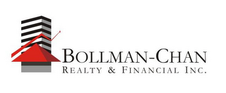 BOLLMAN-CHAN REALTY & FINANCIAL INC. logo
