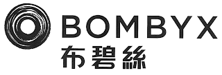 BOMBYX logo