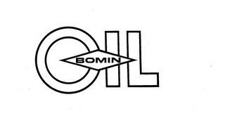 BOMIN OIL logo
