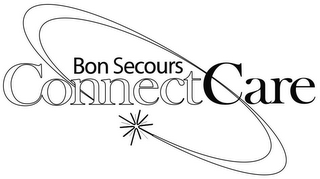 BON SECOURS CONNECTCARE logo