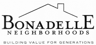 BONADELLE NEIGHBORHOODS BUILDING VALUE FOR GENERATIONS
