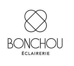 BONCHOU ÉCLAIRERIE logo