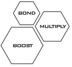 BOND MULTIPLY BOOST logo