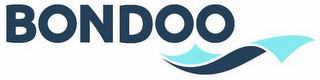 BONDOO logo